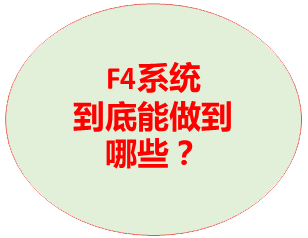 F4能做什么