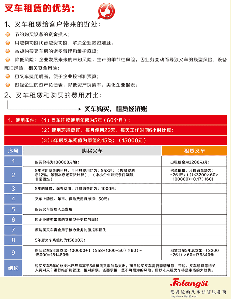 佛朗斯叉车租赁业务
